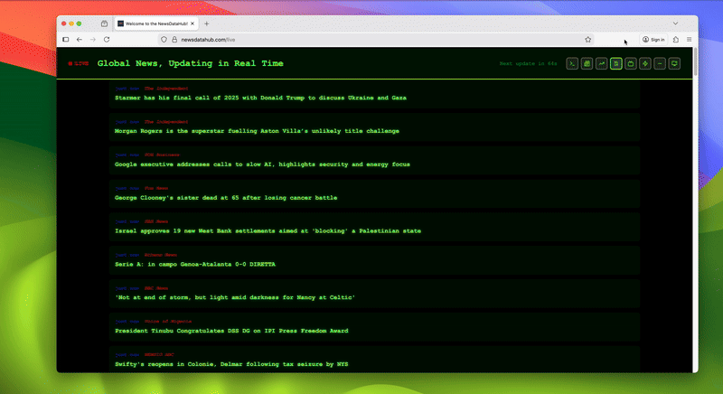 Live News Dashboard Preview